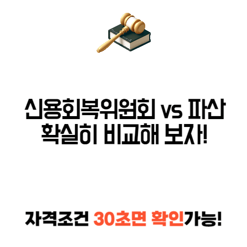 신용회복위원회 파산 신청