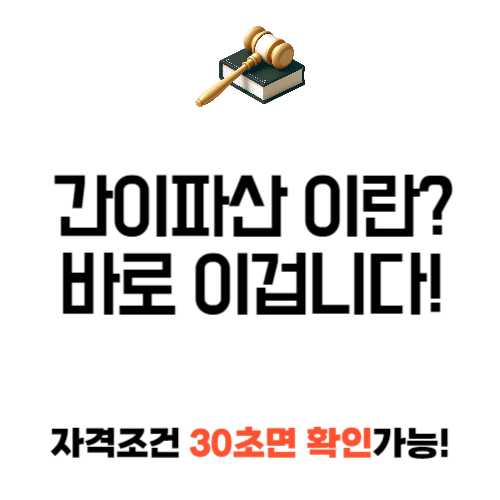 간이 파산 이란