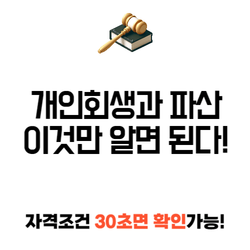 개인회생과 파산