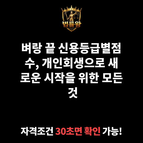 신용등급별점수