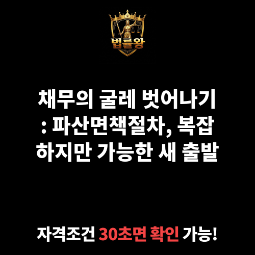 파산면책절차