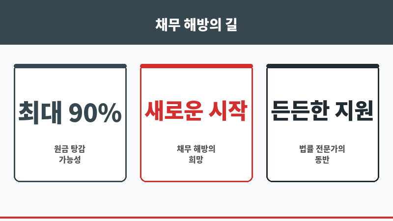 국세미납 보조 이미지 국세미납 보조 이미지