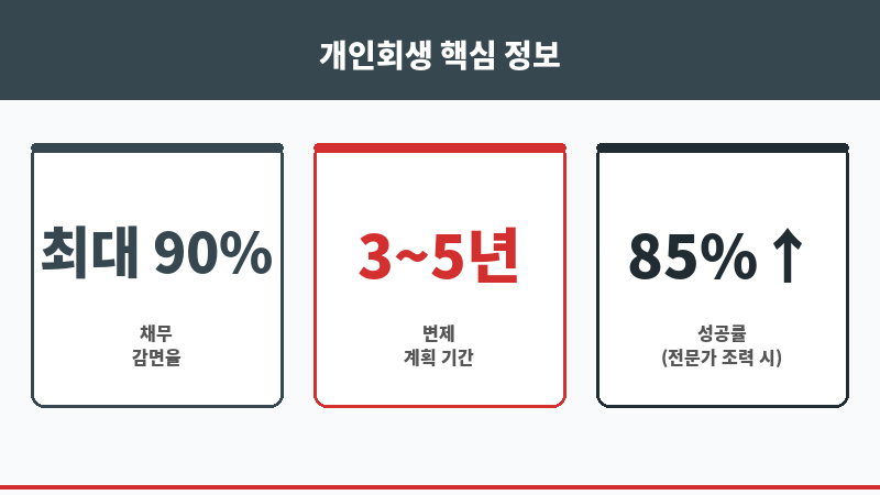 부산채권추심변호사 보조 이미지 부산채권추심변호사 보조 이미지
