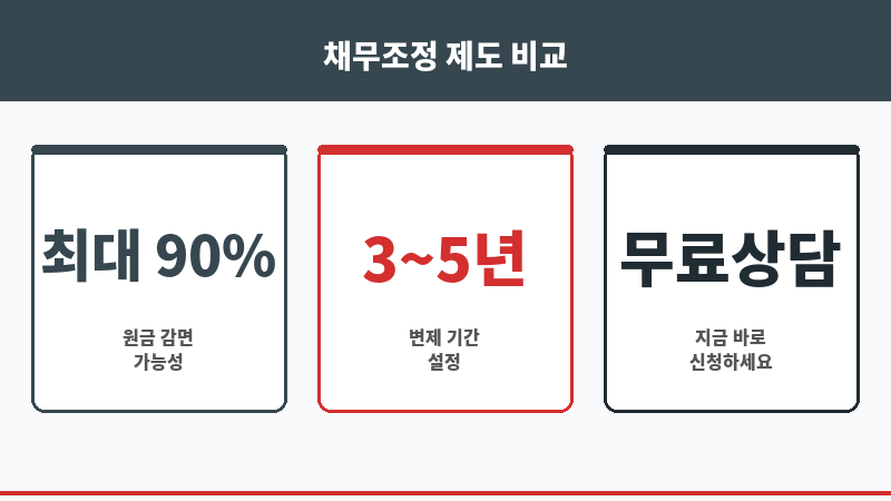 법률질문 보조 이미지 법률질문 보조 이미지