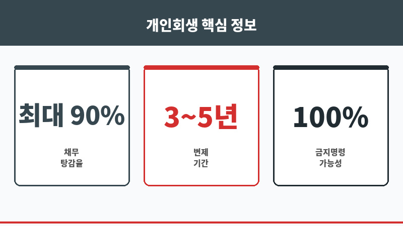 제주도채권추심 보조 이미지 제주도채권추심 보조 이미지
