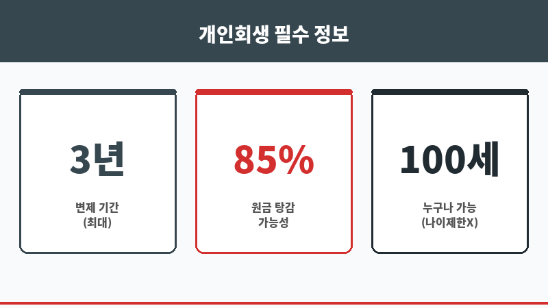 개인회생 인감도장 보조 이미지 개인회생 인감도장 보조 이미지