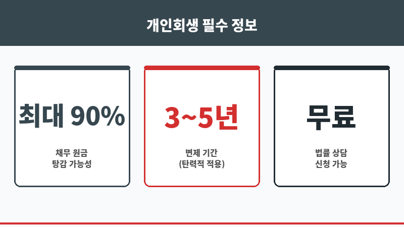 충남변호사 보조 이미지