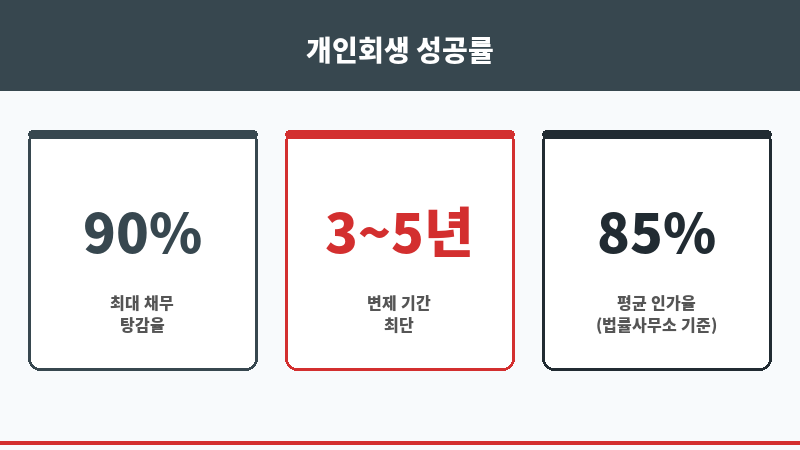 24시법률사무소 보조 이미지 24시법률사무소 보조 이미지