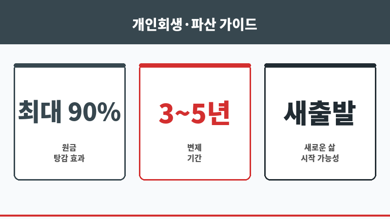 대구법률무료상담 보조 이미지