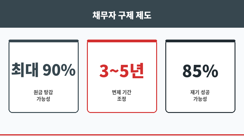강서구법무사 보조 이미지 강서구법무사 보조 이미지