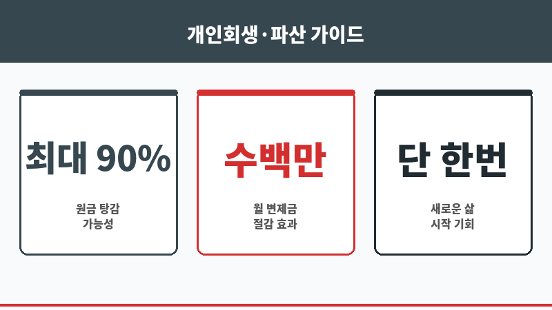 정평역법무사 보조 이미지