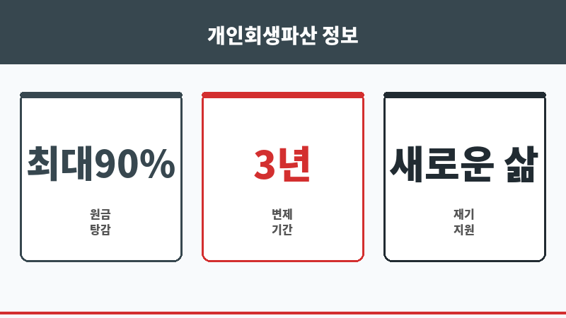 동탄법무법인 보조 이미지