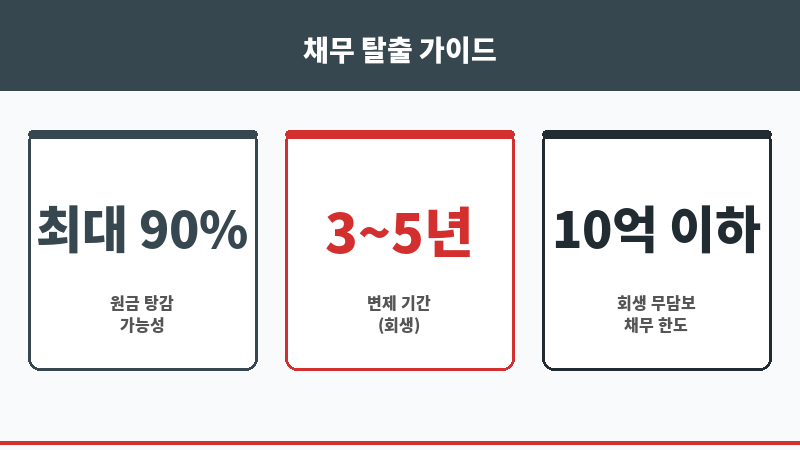법무법인변호사 보조 이미지