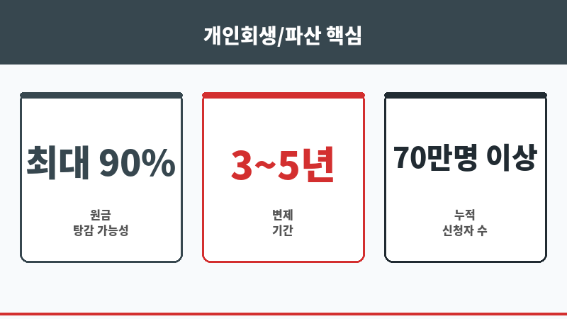 제주시변호사 보조 이미지 제주시변호사 보조 이미지