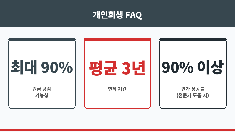 시흥채권추심 보조 이미지