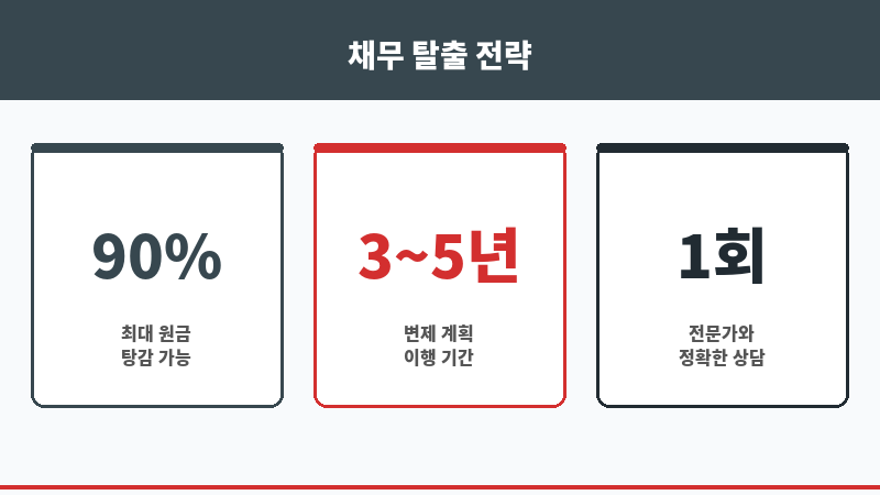 임실법무사 보조 이미지 임실법무사 보조 이미지