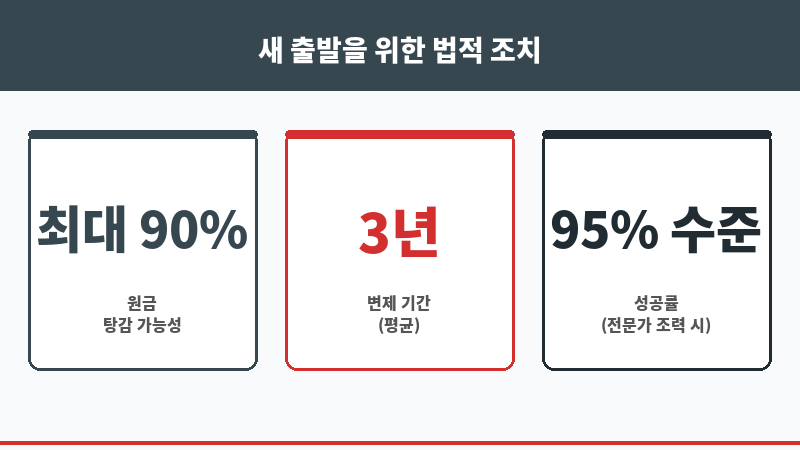 군산변호사사무실 보조 이미지 군산변호사사무실 보조 이미지