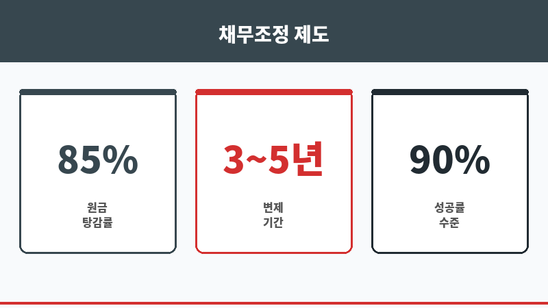 구미시변호사 보조 이미지