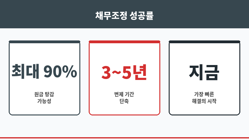 마포구법무사 보조 이미지