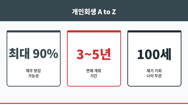 논산법률사무소 보조 이미지