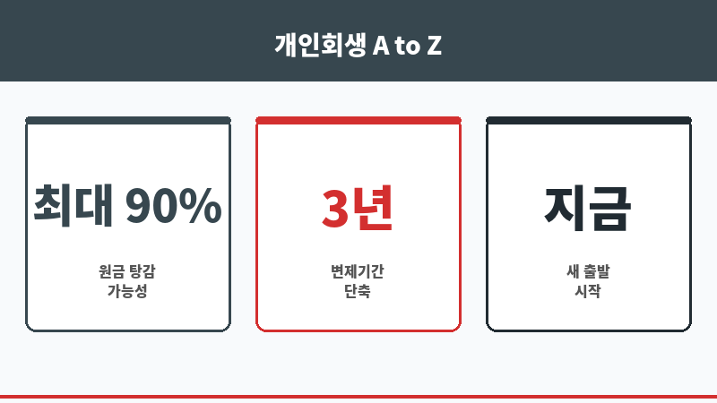 부평개인회생 보조 이미지