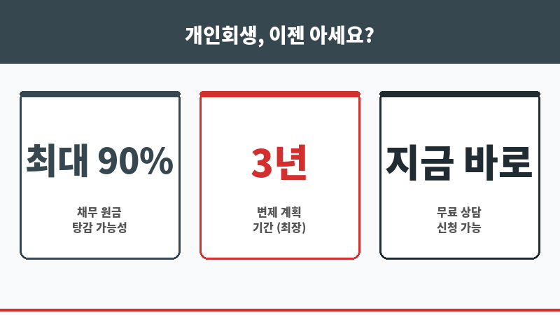 개인돈이자 보조 이미지
