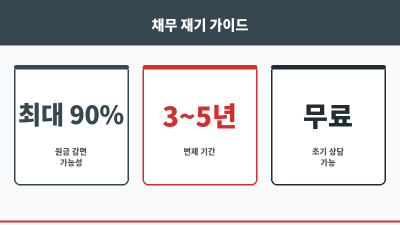 춘천법률상담 보조 이미지