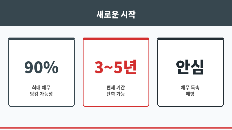 상담문의 보조 이미지 상담문의 보조 이미지