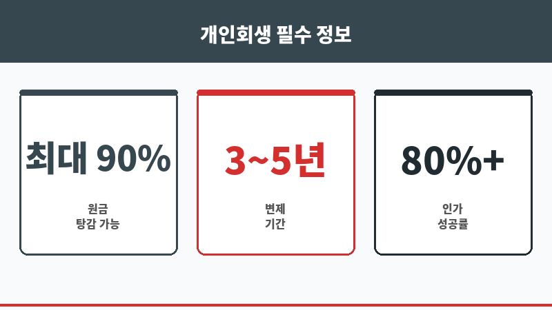 4부이자 보조 이미지 4부이자 보조 이미지