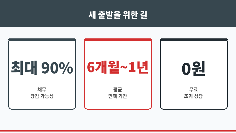 무료법률상담실 보조 이미지