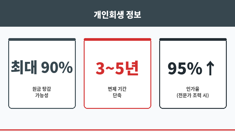 영덕변호사 보조 이미지 영덕변호사 보조 이미지