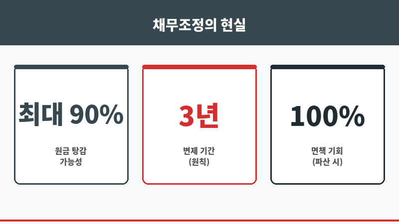 천안변호사사무실 보조 이미지 천안변호사사무실 보조 이미지