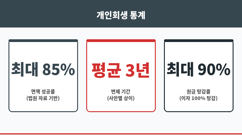 주택마련대출 보조 이미지 주택마련대출 보조 이미지