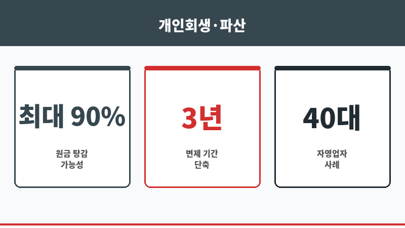 양평군법무사 보조 이미지 양평군법무사 보조 이미지