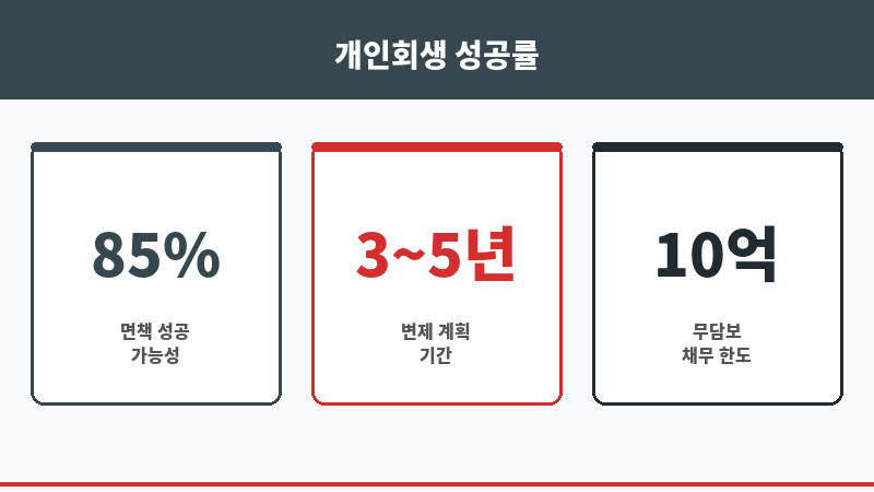 30만원급전 보조 이미지 30만원급전 보조 이미지