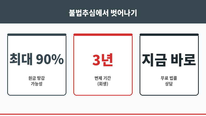 개인돈불법추심 보조 이미지 개인돈불법추심 보조 이미지