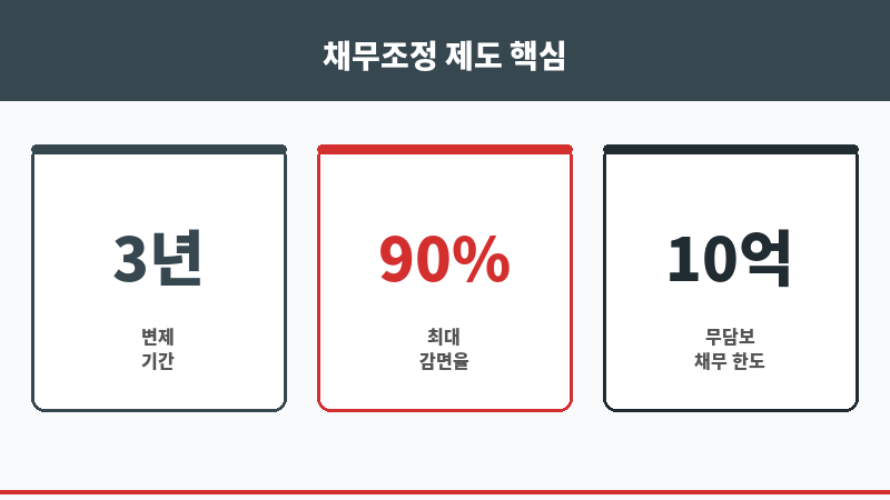 수원법원변호사 보조 이미지 수원법원변호사 보조 이미지