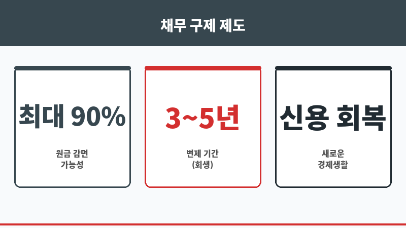 익산법률상담 보조 이미지 익산법률상담 보조 이미지