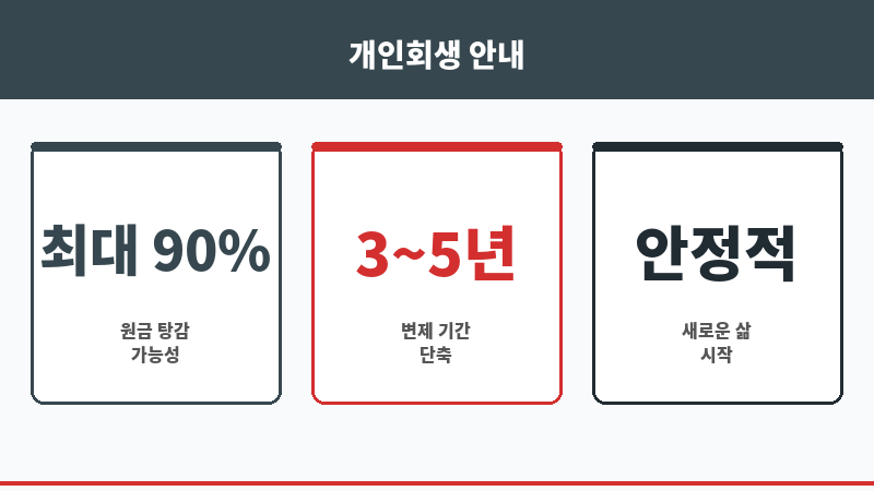 울산변호사사무실 보조 이미지 울산변호사사무실 보조 이미지