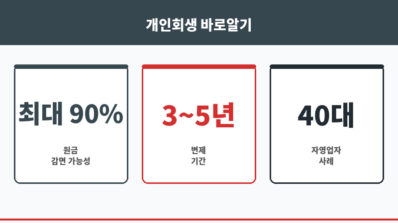 증평법무사 보조 이미지