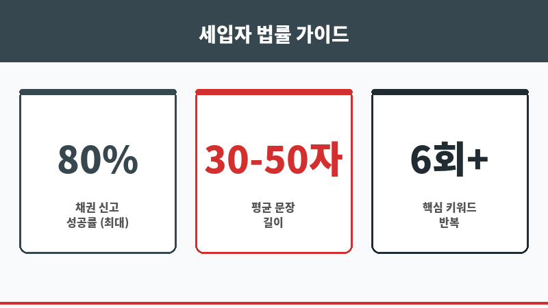 집주인 개인회생 조회 보조 이미지 집주인 개인회생 조회 보조 이미지