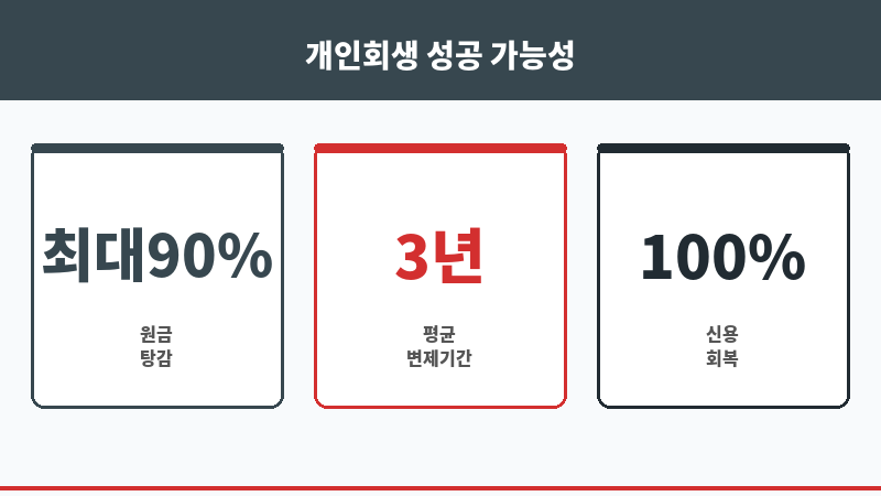 2금융권전세자금대출 보조 이미지 2금융권전세자금대출 보조 이미지