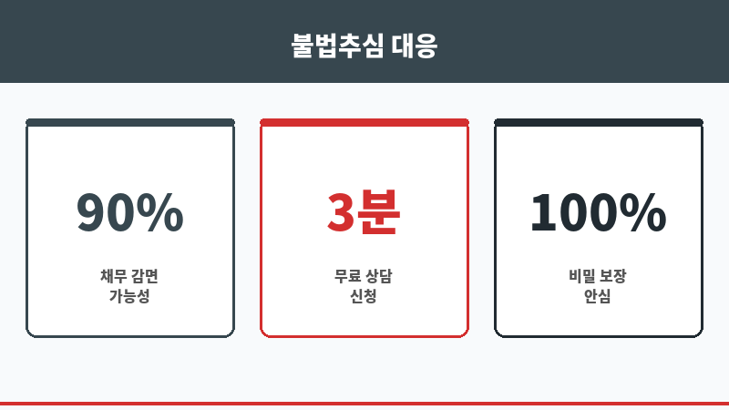 불법추심변호사 보조 이미지
