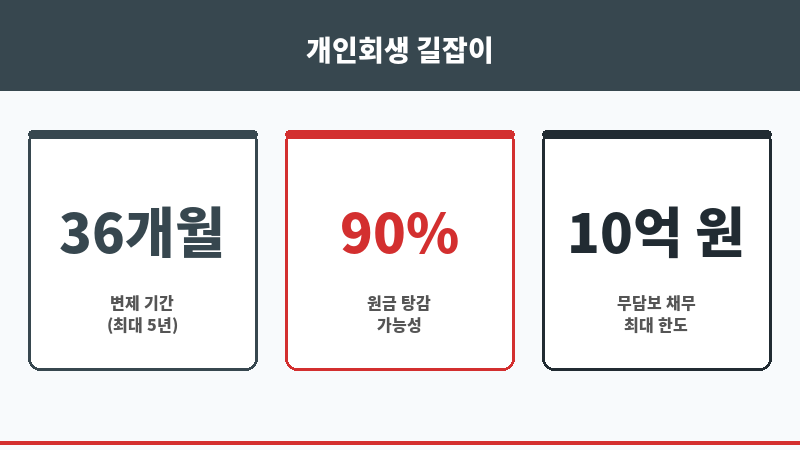 미추홀구법무사 보조 이미지 미추홀구법무사 보조 이미지