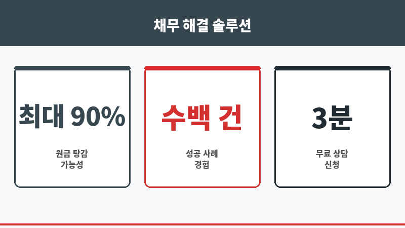동탄부동산변호사 보조 이미지