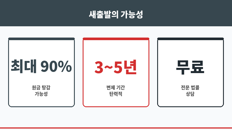 인천서구무료법률상담 보조 이미지 인천서구무료법률상담 보조 이미지